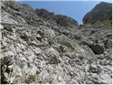 Lienzer Dolomitenhütte - Große Gamswiesenspitze